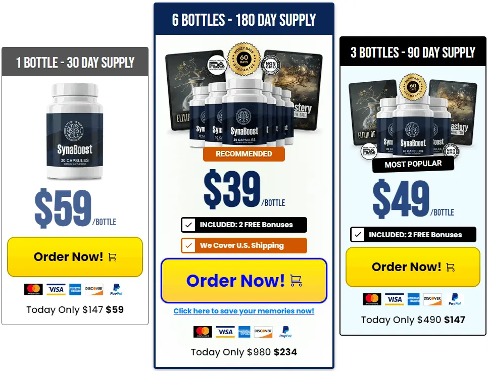 synaboost price